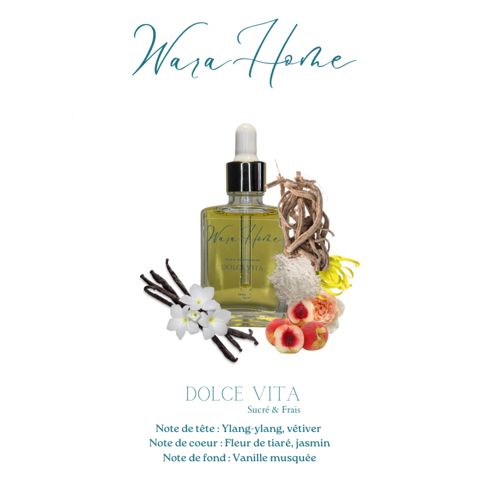 DOLCE VITA ~ élixir d’intérieur – Image 3